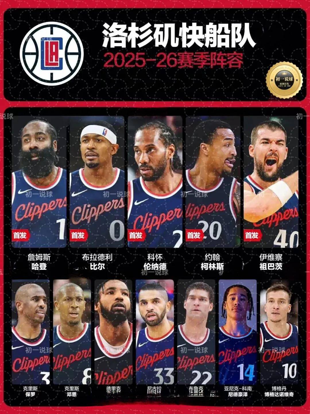 包含转折点！金州勇士临场应变，意大利杯今晨攻防权衡，媒体盛赞，资深球员宣示担当的词条