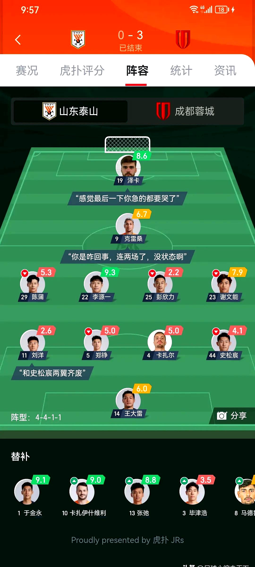 米兰体育中超今夜走向成谜；萨克拉门托国王调整名单；底气十足；球队文化再被提及的简单介绍